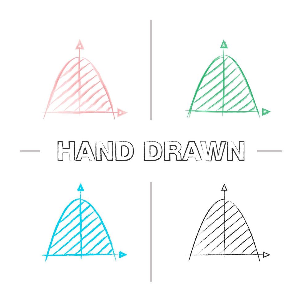 conjunto de iconos dibujados a mano del sistema de coordenadas. analisis matematico área de parábola. álgebra. sistema de ejes trazo de pincel de color. Ilustraciones de sketch vector isolated