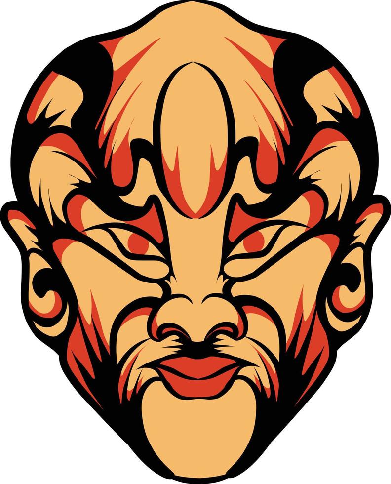 vector Japanese kabuki masks that are good for use for large events and branding stickers and others