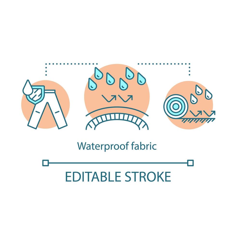 Waterproof fabric concept icon. Water resistant textile, hydrophobic coating idea thin line illustration. Moisture proof covering substances. Vector isolated outline drawing. Editable stroke..