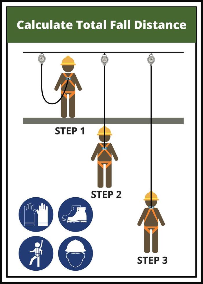 Fall Protection, Construction worker safety first, vector design