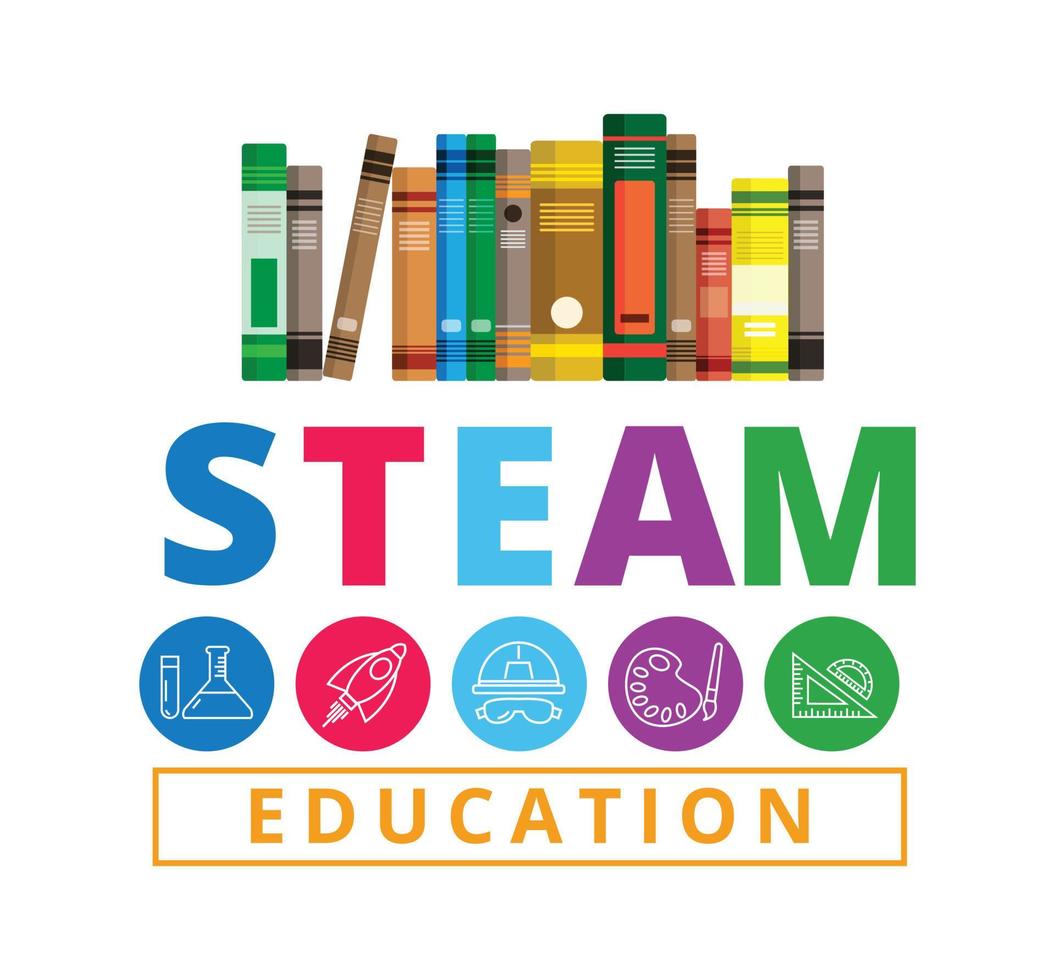 STEAM Education Concept , Science Technology Engineering Art Maths, icon style vector design