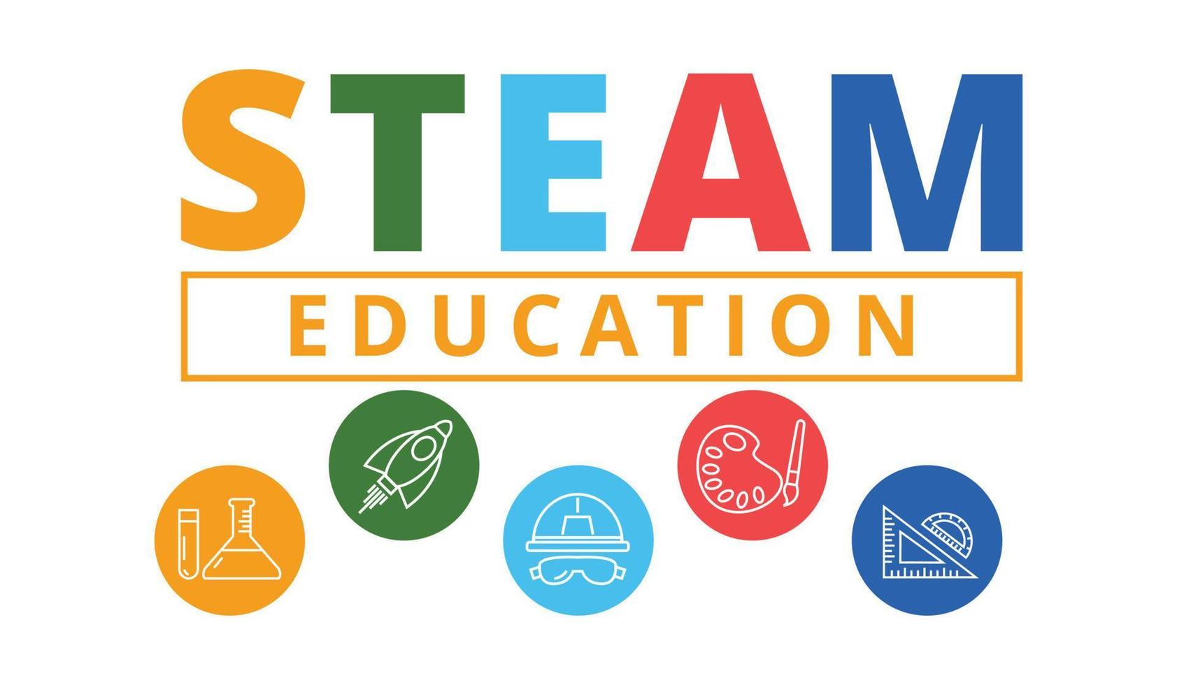 STEAM Education Concept , Science Technology Engineering Art Maths, icon style vector design