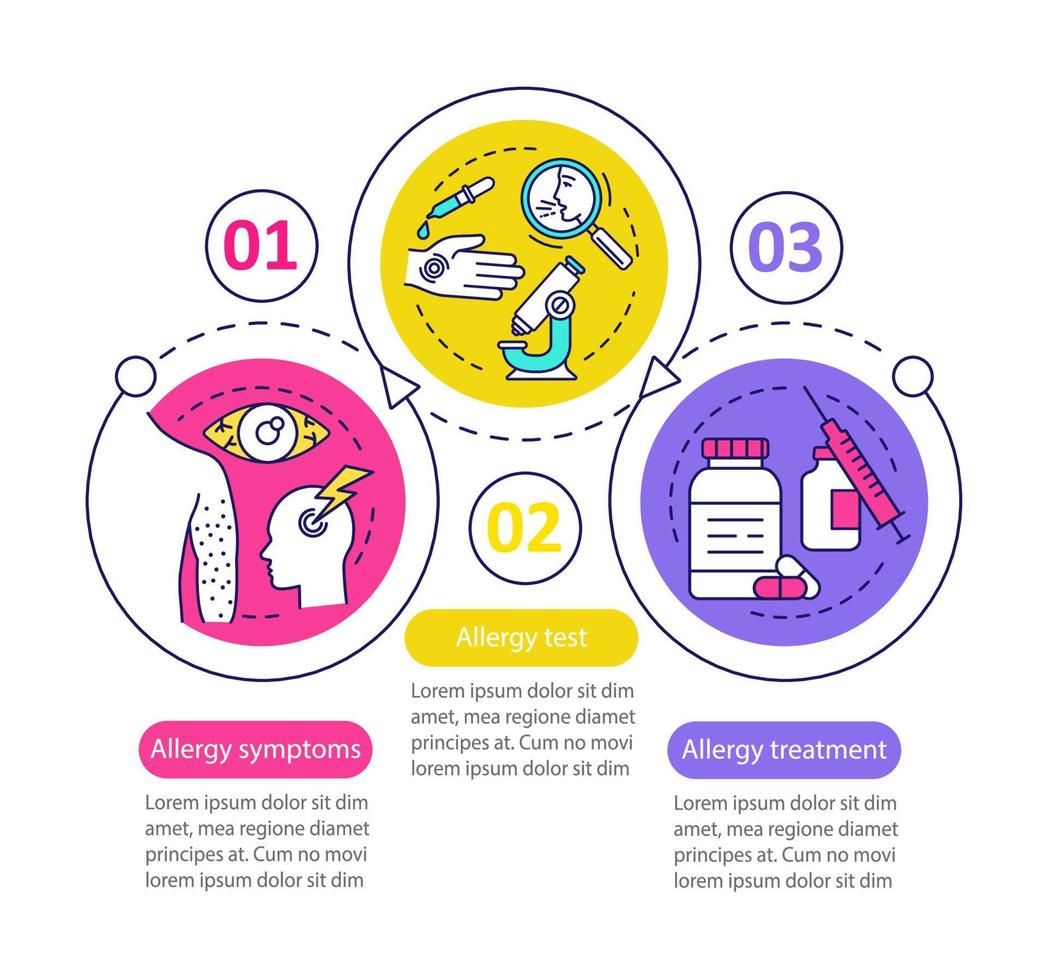 Allergy vector infographic template. Symptoms, test, treatment. Business presentation design elements. Data visualization with three steps, options. Process timeline chart. Workflow layout with icons