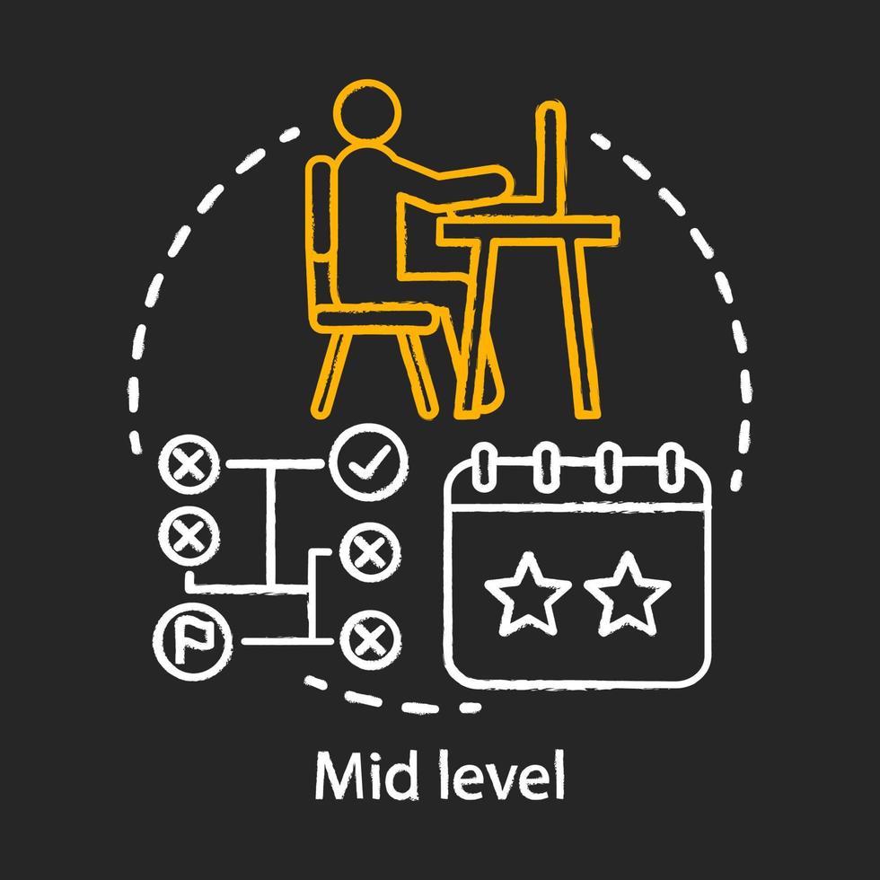 Mid level chalk icon. Work experience. Middle level. Stages of development in professional career. Staff, workforce. Intermediate position, status. Isolated vector chalkboard illustration