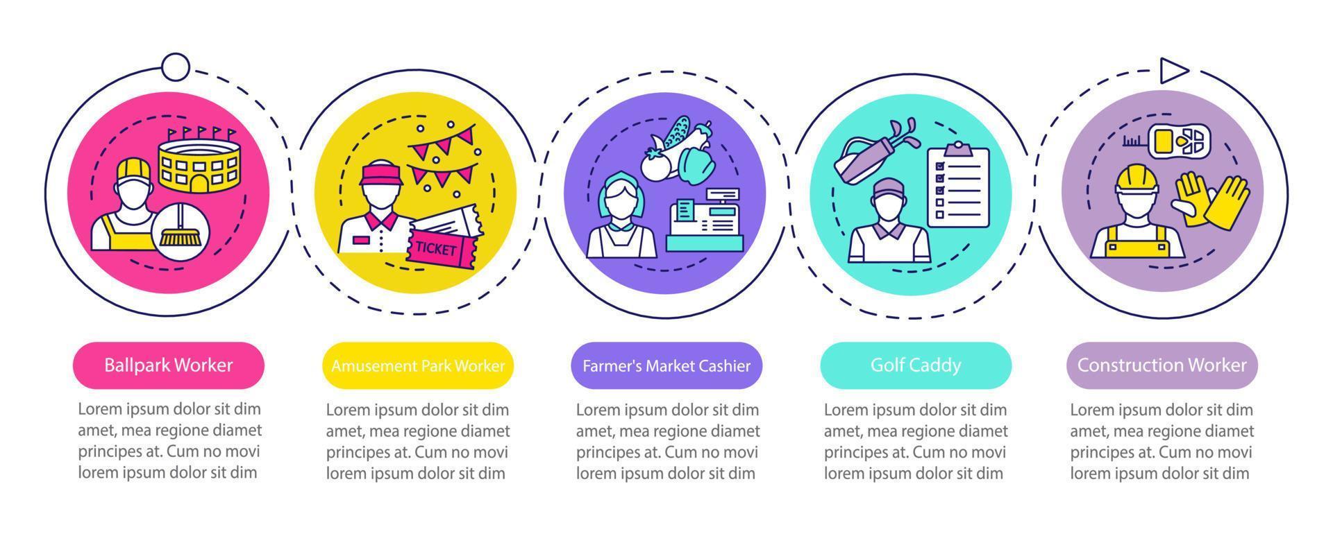 Plantilla de infografía vectorial de trabajos a tiempo parcial de verano. elementos de diseño de presentación de negocios. visualización de datos con cinco pasos y opciones. gráfico de la línea de tiempo del proceso. diseño de flujo de trabajo con iconos lineales vector