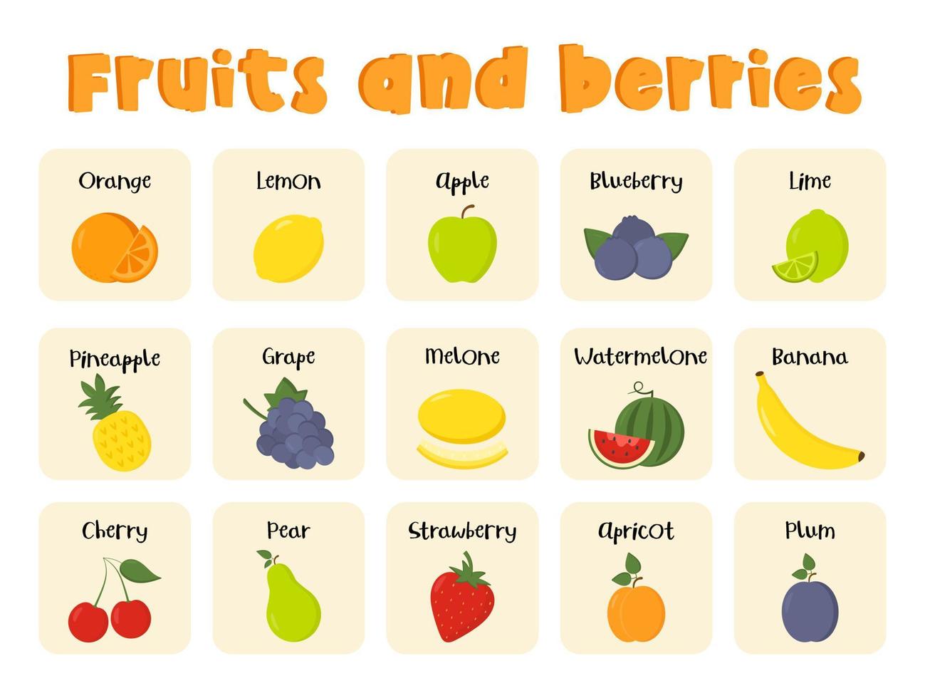 Flashcards for kids with inscription title of fruits and berries. Kids preschool playing, learning activity. Educational cards for the development of logical thinking. Worksheet for preschoolers. vector