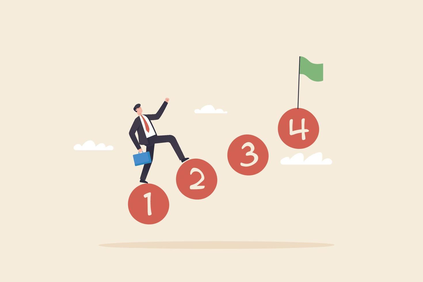 plan, do, check and act steps for quality control concept. Business strategy planning. vector