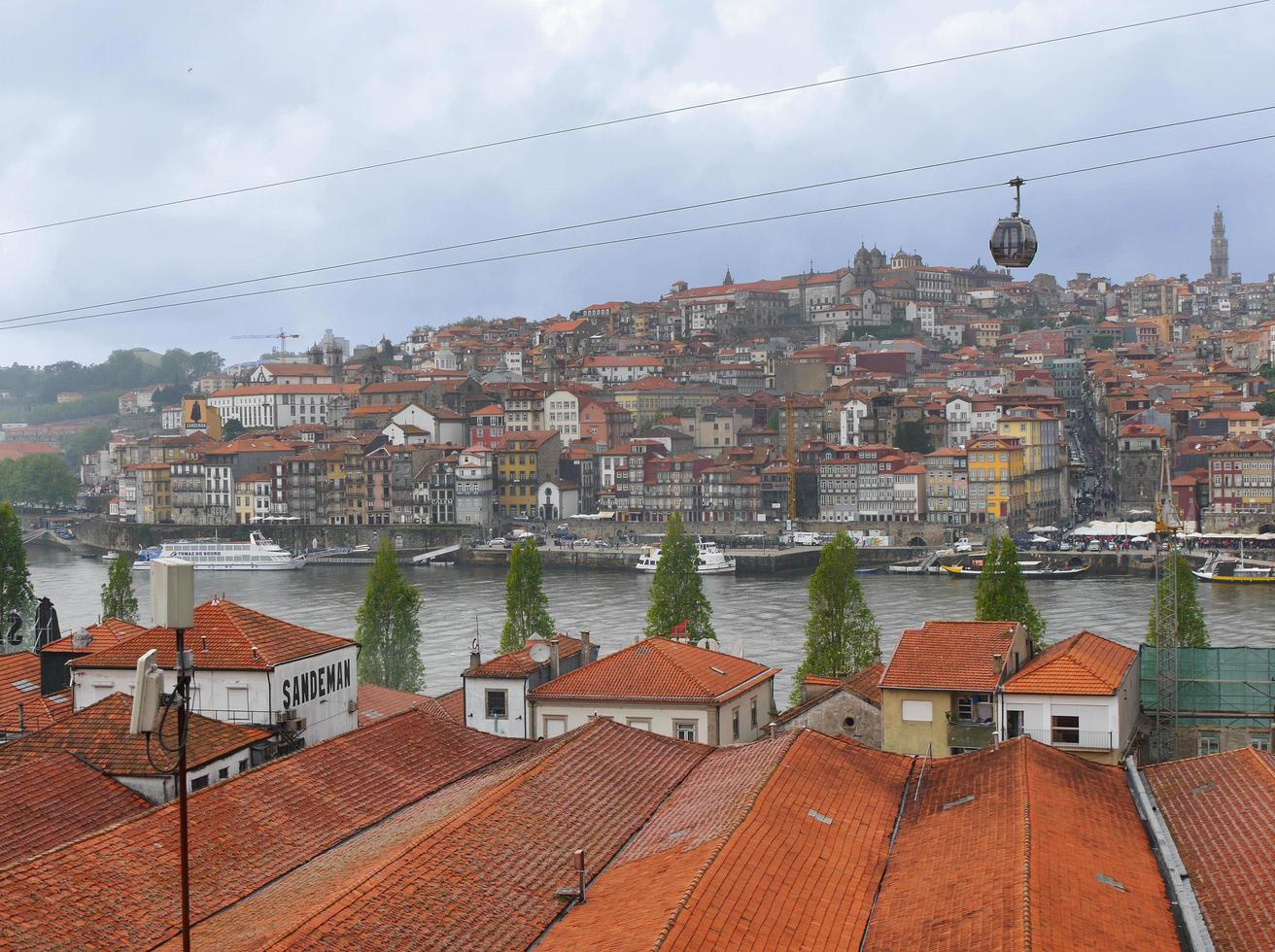 Cable car above Gaia side of Old town Porto Portugal photo