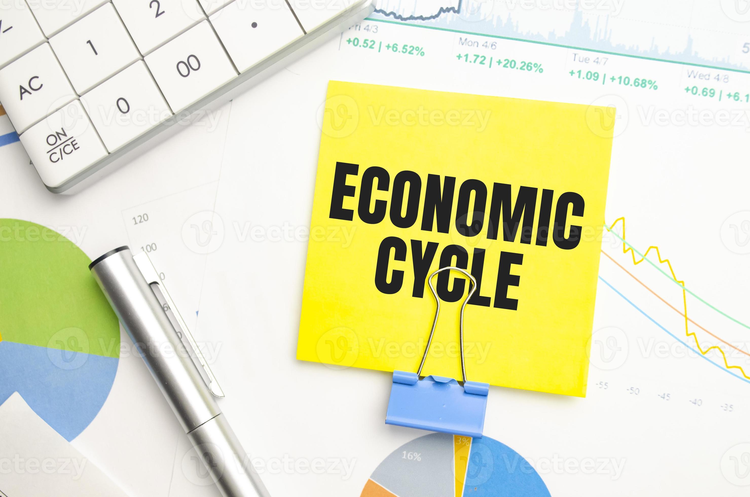 Economic Cycle overall state of the economy as it goes through four