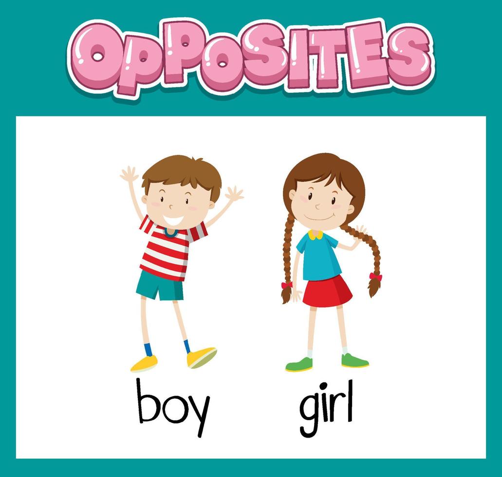 Opposite English words with boy and girl vector
