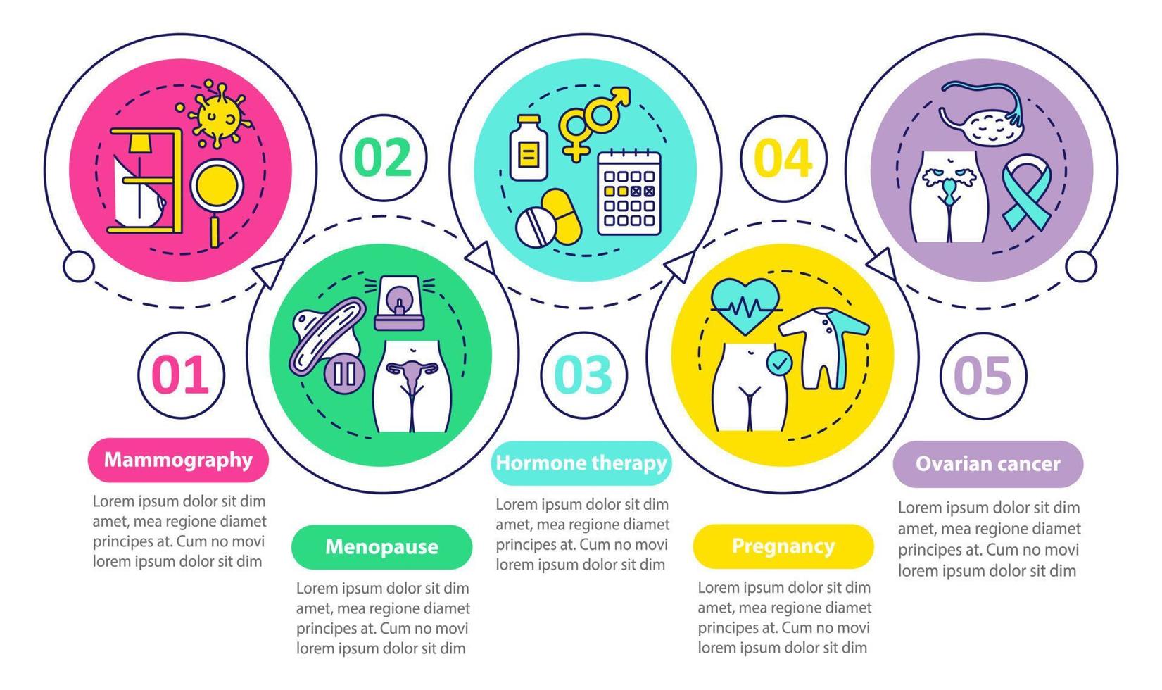 plantilla de infografía vectorial de atención médica para mujeres. elementos de diseño de presentación de negocios. embarazo, cáncer de ovario. visualización de datos con 5 pasos. gráfico de línea de tiempo del proceso. diseño de flujo de trabajo con iconos vector