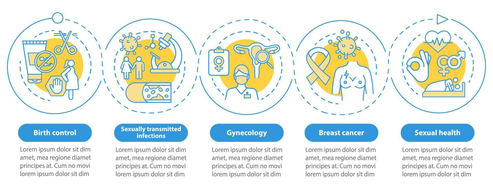 Women healthcare vector infographic template. Business presentation design elements. Data visualization with 5 yellow steps and options. Process timeline chart. Workflow layout with linear icons