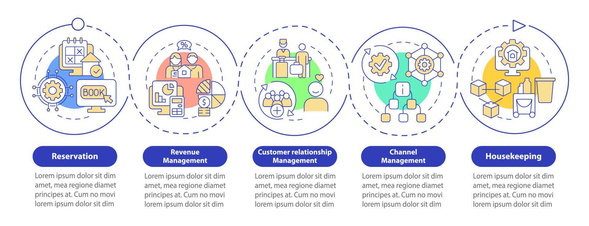 módulos de plantilla infográfica de círculo azul de administración de propiedades. visualización de datos con 5 pasos. gráfico de información de la línea de tiempo del proceso. diseño de flujo de trabajo con iconos de línea. vector