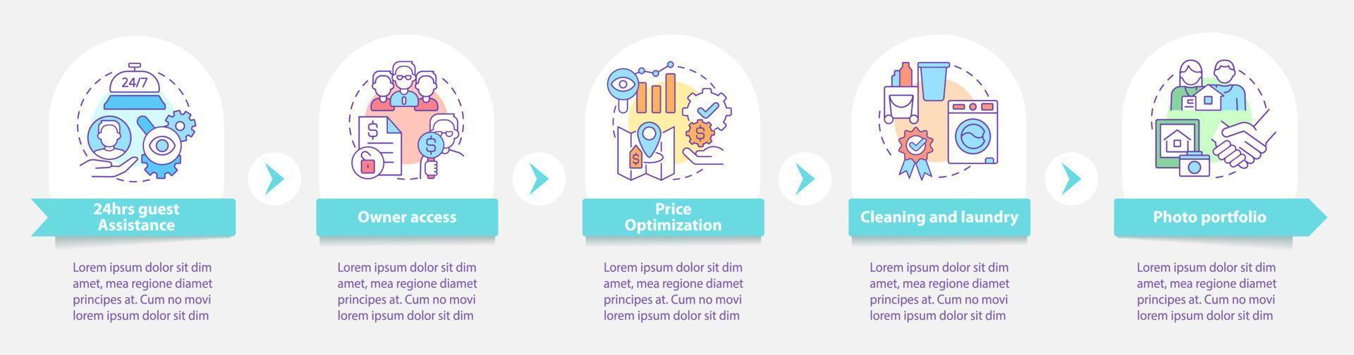 gestión de propiedades en hoteles plantilla infográfica redonda. visualización de datos con 5 pasos. gráfico de información de la línea de tiempo del proceso. diseño de flujo de trabajo con iconos de línea. vector