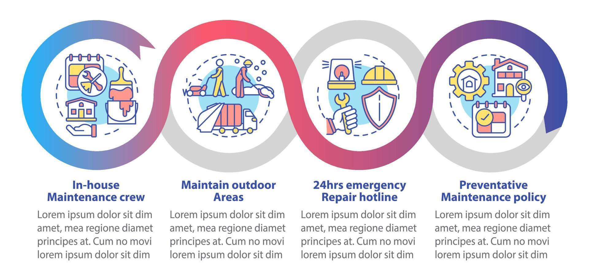 plantilla infográfica de bucle de mantenimiento, reparación y remodelación. visualización de datos con 4 pasos. gráfico de información de la línea de tiempo del proceso. diseño de flujo de trabajo con iconos de línea. vector