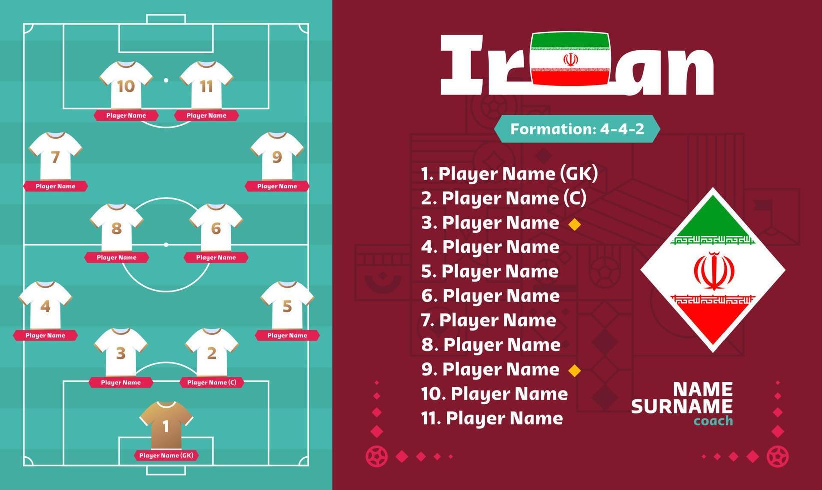 irán alineación fútbol 2022 torneo etapa final vector ilustración. tabla de alineación del equipo de campo y formación de equipos en el campo de fútbol. banderas de países vectoriales del torneo de fútbol.