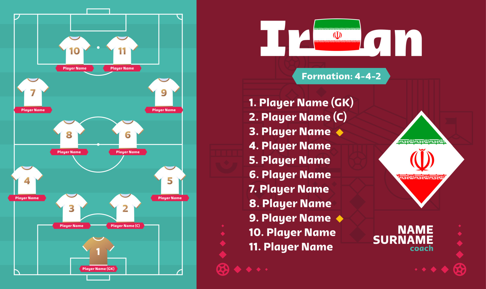 Iran - Malavan FC - Results, fixtures, tables, statistics - Futbol24