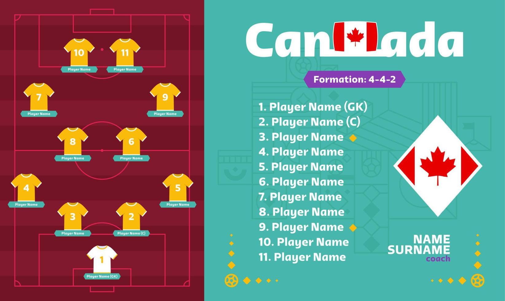 Canada line-up Football 2022 tournament final stage vector illustration. Country team lineup table and Team Formation on Football Field. soccer tournament Vector country flags.