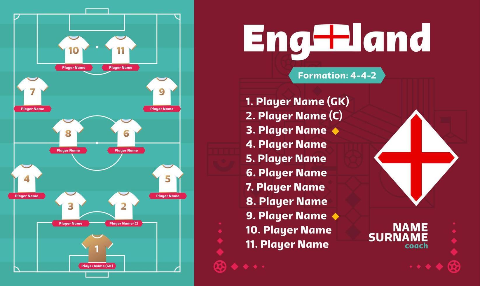 inglaterra line-up football 2022 torneo etapa final ilustración vectorial. tabla de alineación del equipo de campo y formación de equipos en el campo de fútbol. banderas de países vectoriales del torneo de fútbol. vector