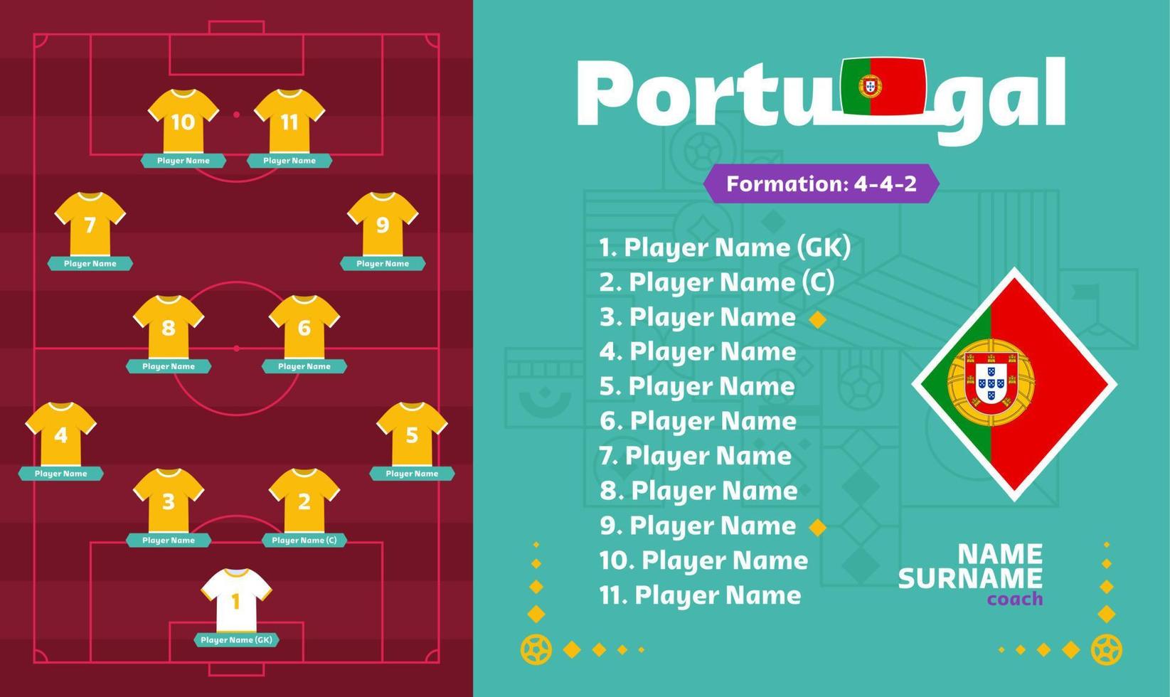 Portugal line-up Football 2022 tournament final stage vector illustration. Country team lineup table and Team Formation on Football Field. soccer tournament Vector country flags.