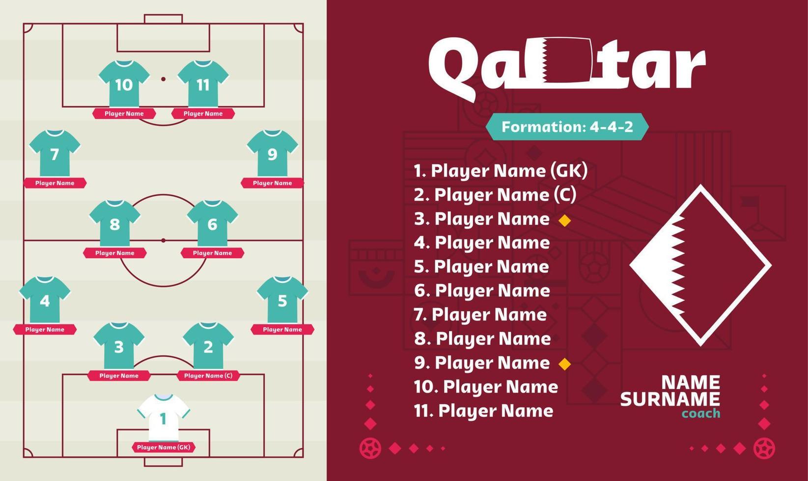 Qatar line-up Football 2022 tournament final stage vector illustration. Country team lineup table and Team Formation on Football Field. soccer tournament Vector country flags.