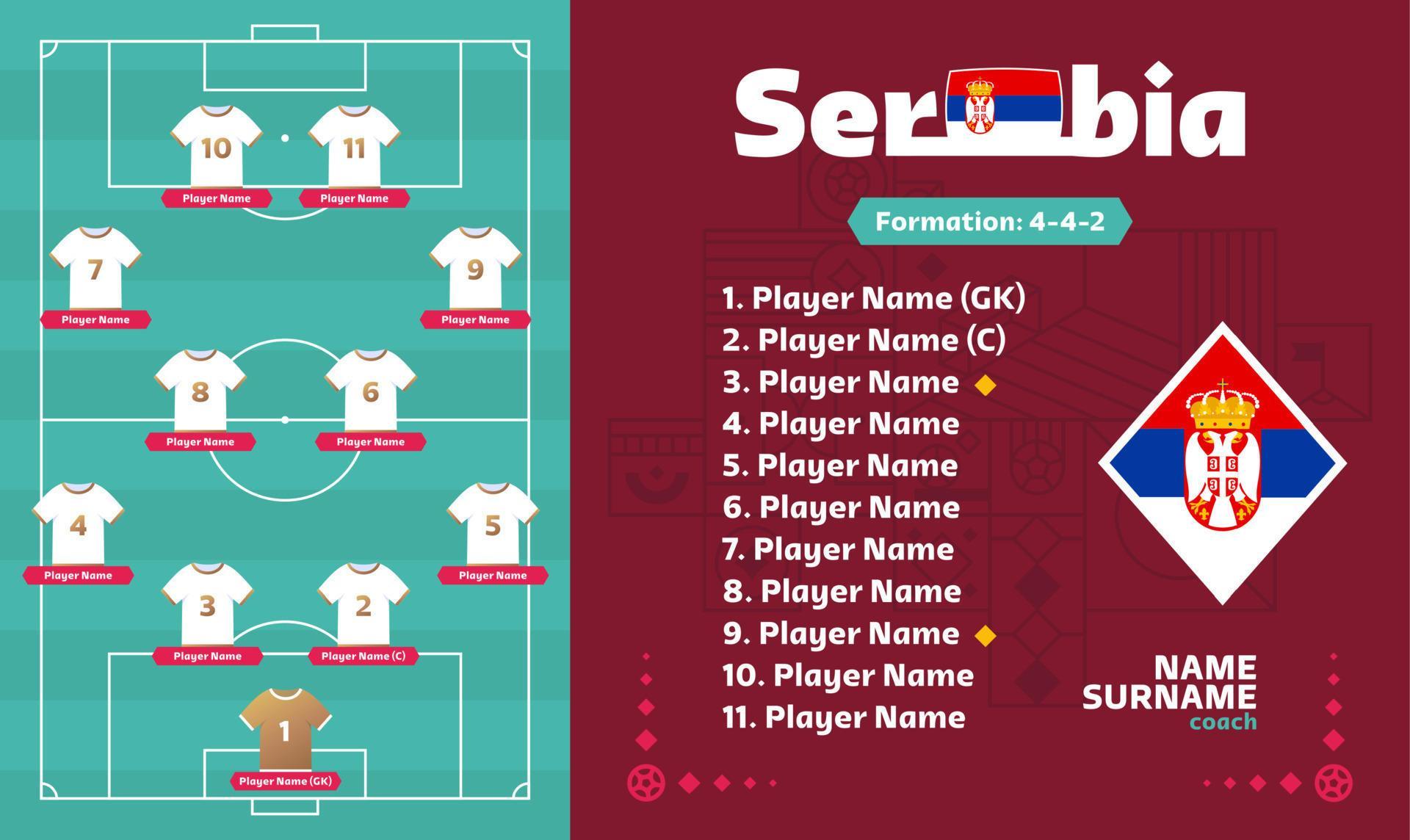 Serbia lineup Football 2022 tournament final stage vector illustration. Country team lineup