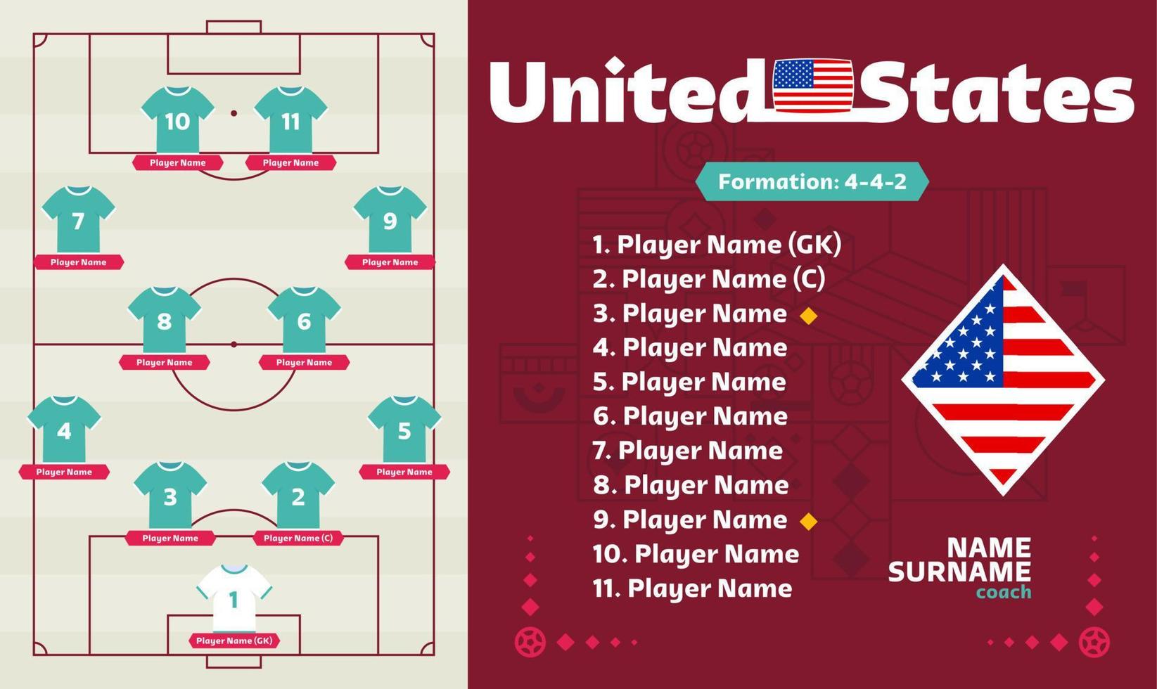 USA line-up Football 2022 tournament final stage vector illustration. Country team lineup table and Team Formation on Football Field. soccer tournament Vector country flags.