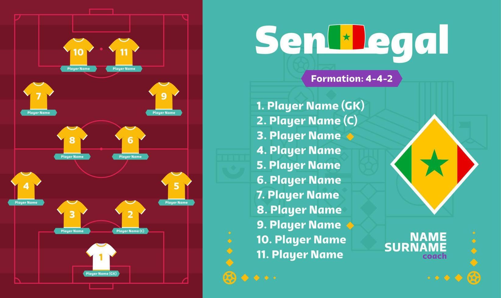 Senegal line-up Football 2022 tournament final stage vector illustration. Country team lineup table and Team Formation on Football Field. soccer tournament Vector country flags.