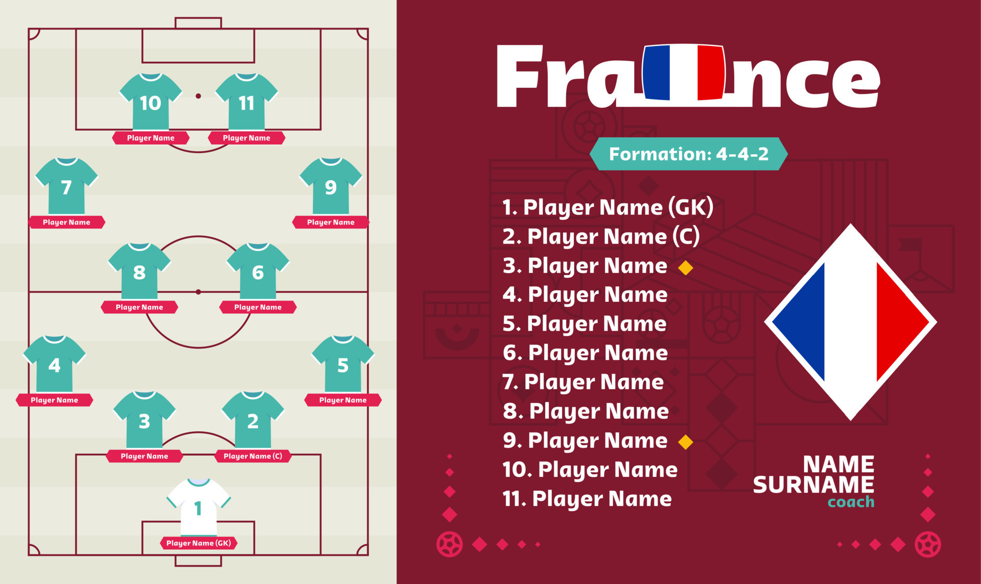 France lineup Football 2022 tournament final stage vector illustration