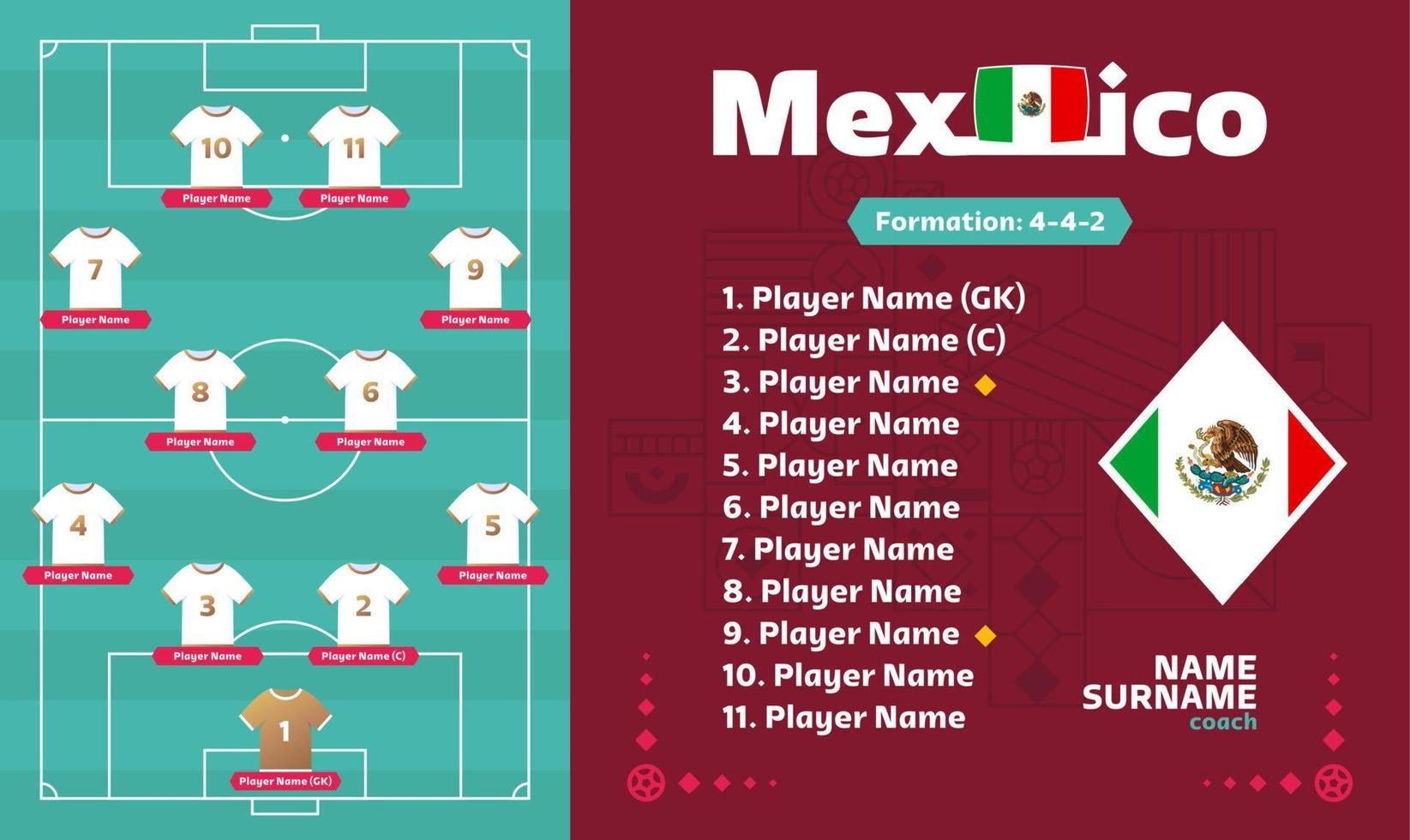 Mexico line-up Football 2022 tournament final stage vector illustration. Country team lineup table and Team Formation on Football Field. soccer tournament Vector country flags.