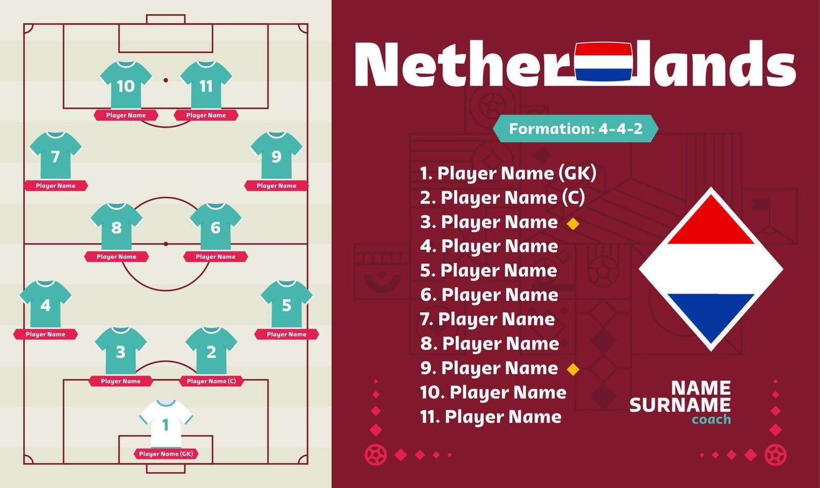 Netherlands line-up Football 2022 tournament final stage vector illustration. Country team lineup table and Team Formation on Football Field. soccer tournament Vector country flags.