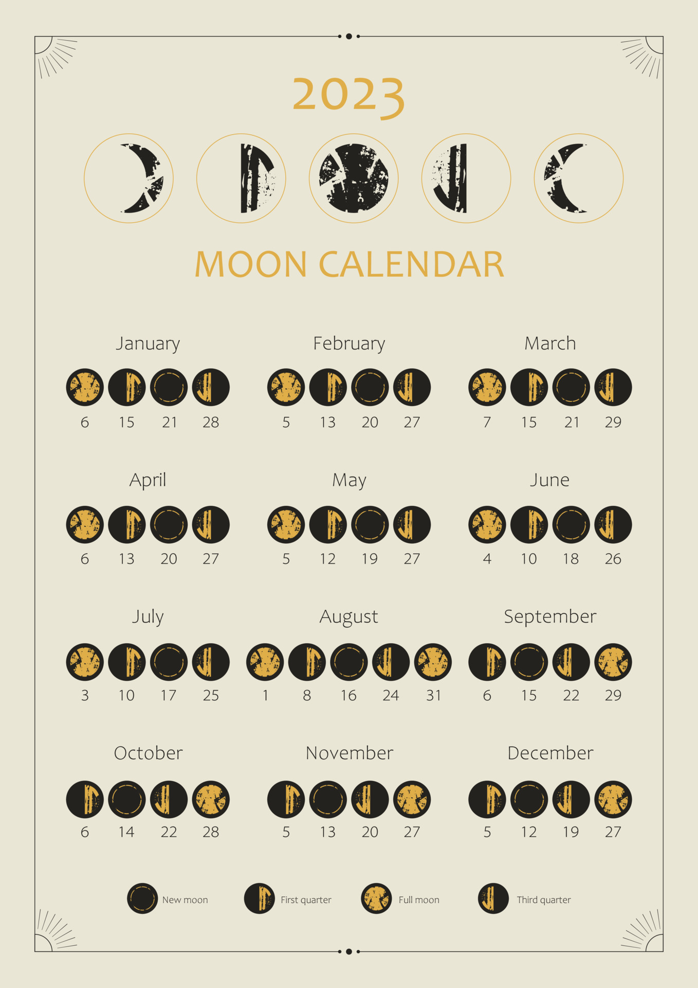 2023 Moon calendar. Astrological calendar design. Moon phase cycle
