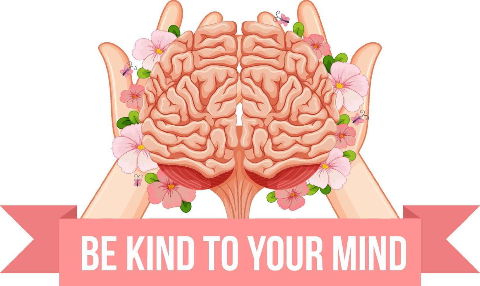 Poster design with word be kind to your mind vector