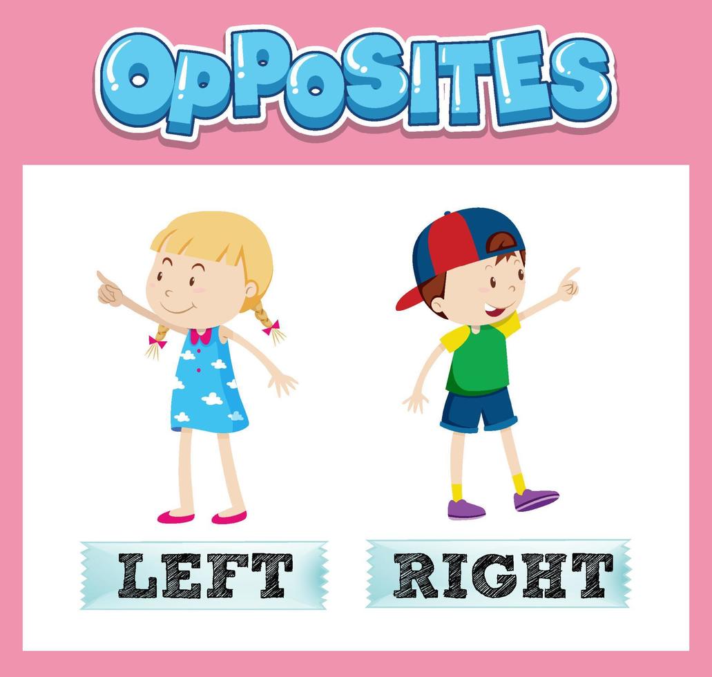 Opposite English words for kids vector