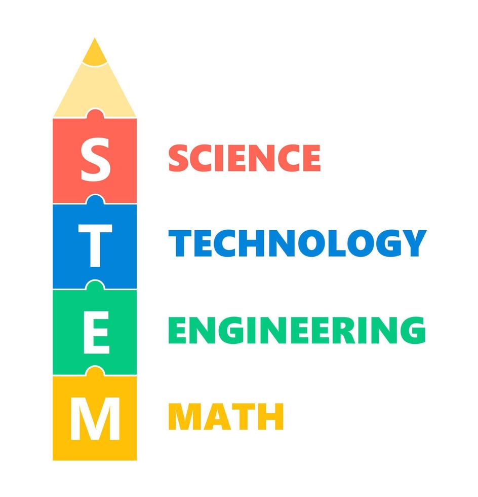 elementos de educación madre vector