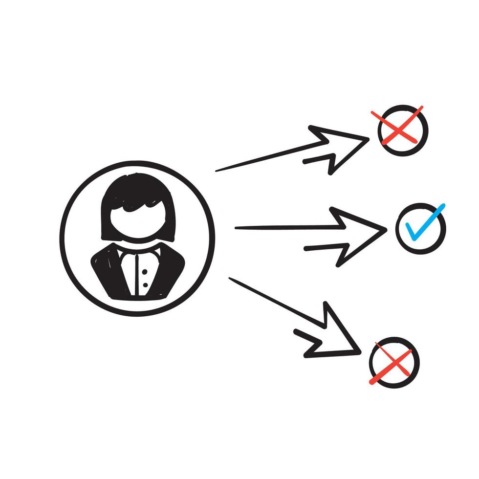 hand drawn doodle people with arrow path choice symbol for right choice in business decision related icon vector