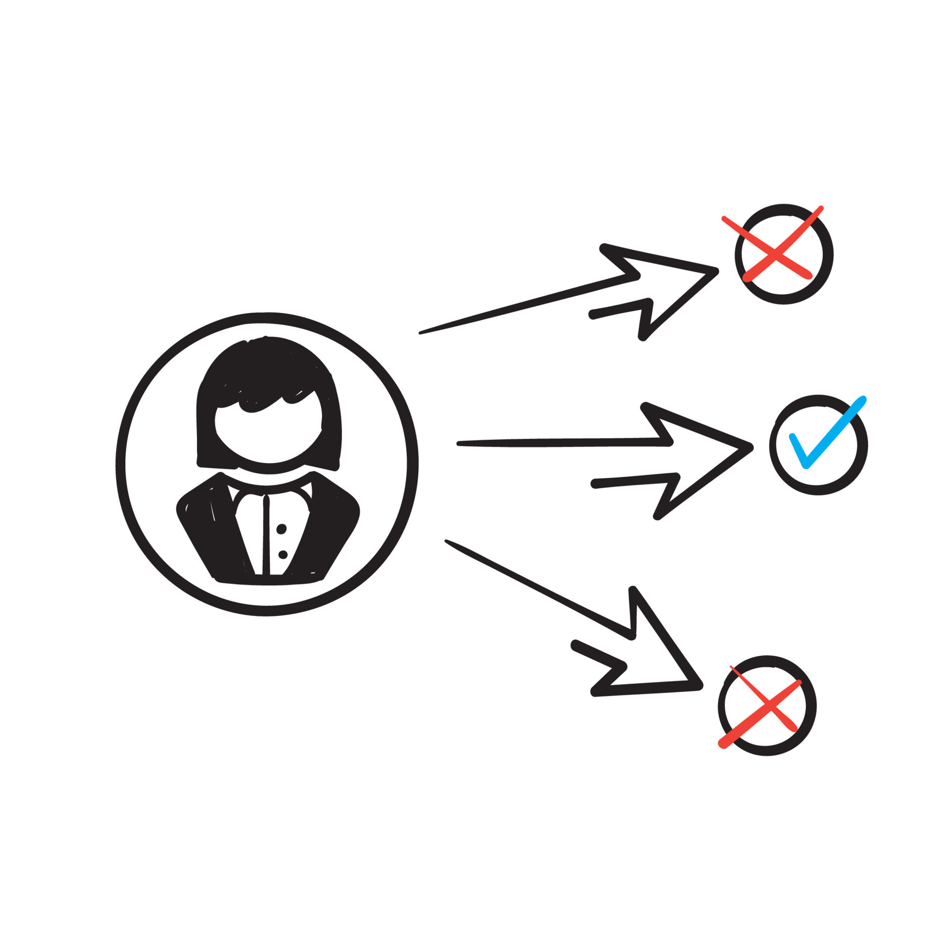Eleads Single Sign On: The Smart Choice For Businesses - rlbf012