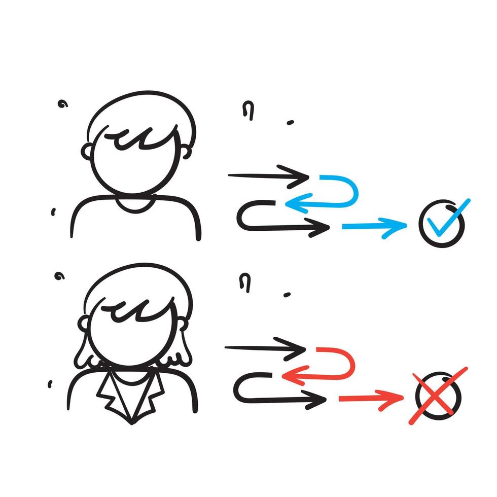 hand drawn doodle people with arrow path choice symbol for right choice in business decision related icon vector