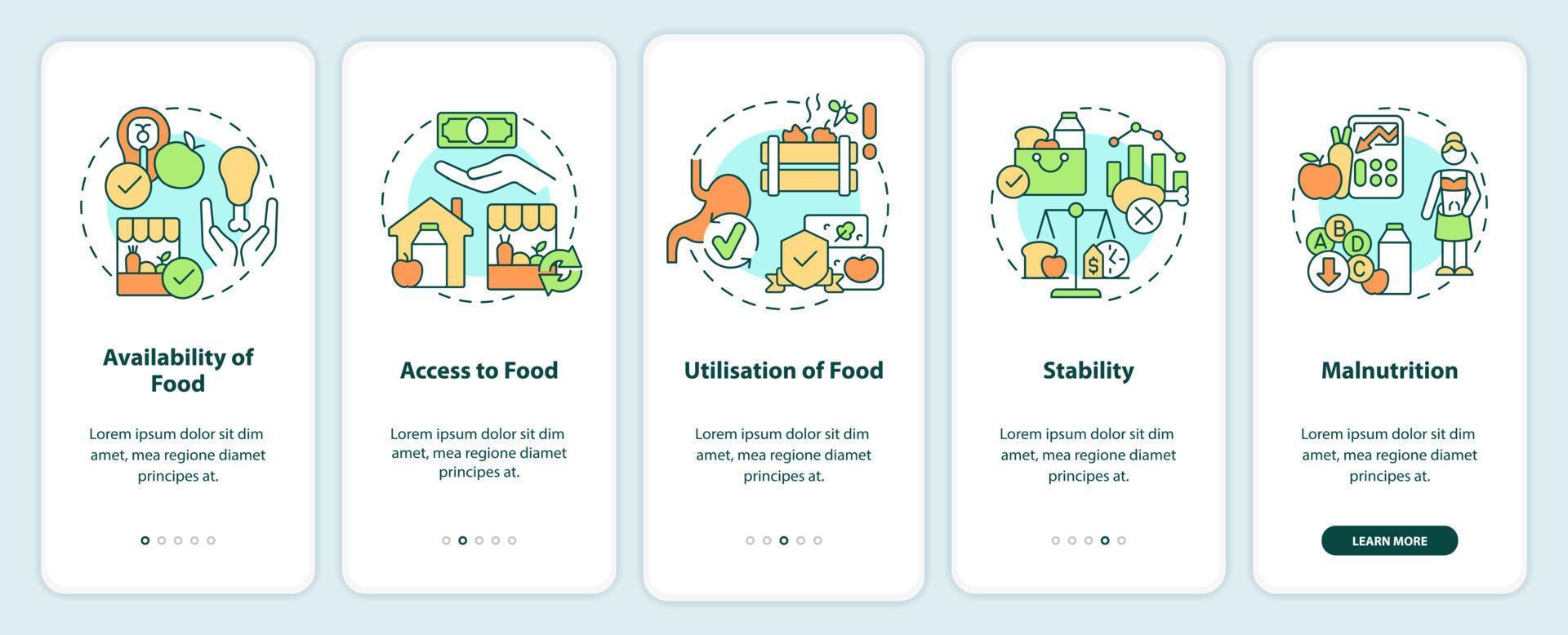 definiciones básicas de seguridad alimentaria incorporando la pantalla de la aplicación móvil. tutorial 5 pasos páginas de instrucciones gráficas con conceptos lineales. interfaz de usuario, ux, plantilla de interfaz gráfica de usuario. vector