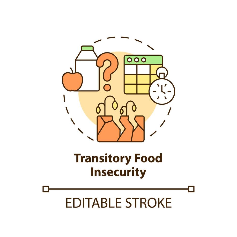 icono del concepto de inseguridad alimentaria transitoria. tipos de inseguridad alimentaria idea abstracta ilustración de línea delgada. dibujo de contorno aislado. trazo editable. vector