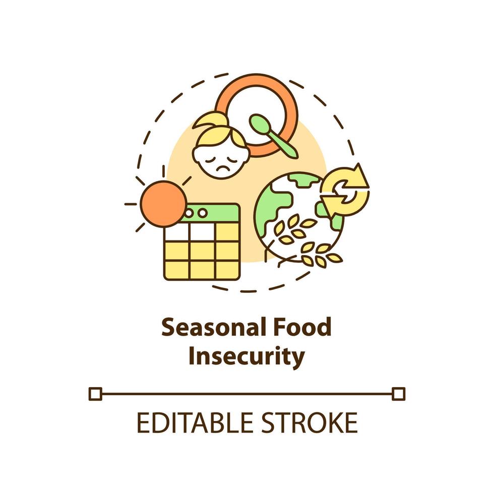 Seasonal food insecurity concept icon. Recurrent condition. Types of food insecurity abstract idea thin line illustration. Isolated outline drawing. Editable stroke. vector