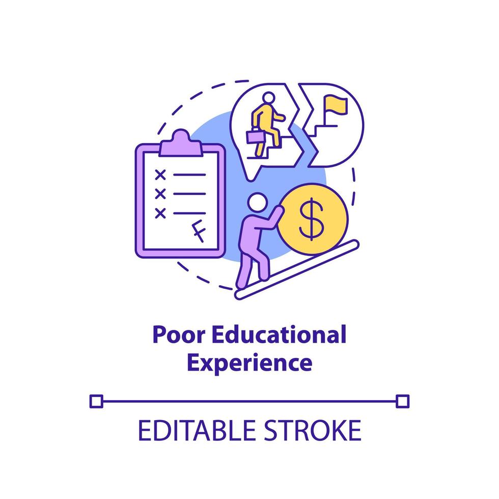Poor educational experience concept icon. Effects of conduct disorder abstract idea thin line illustration. Isolated outline drawing. Editable stroke. vector