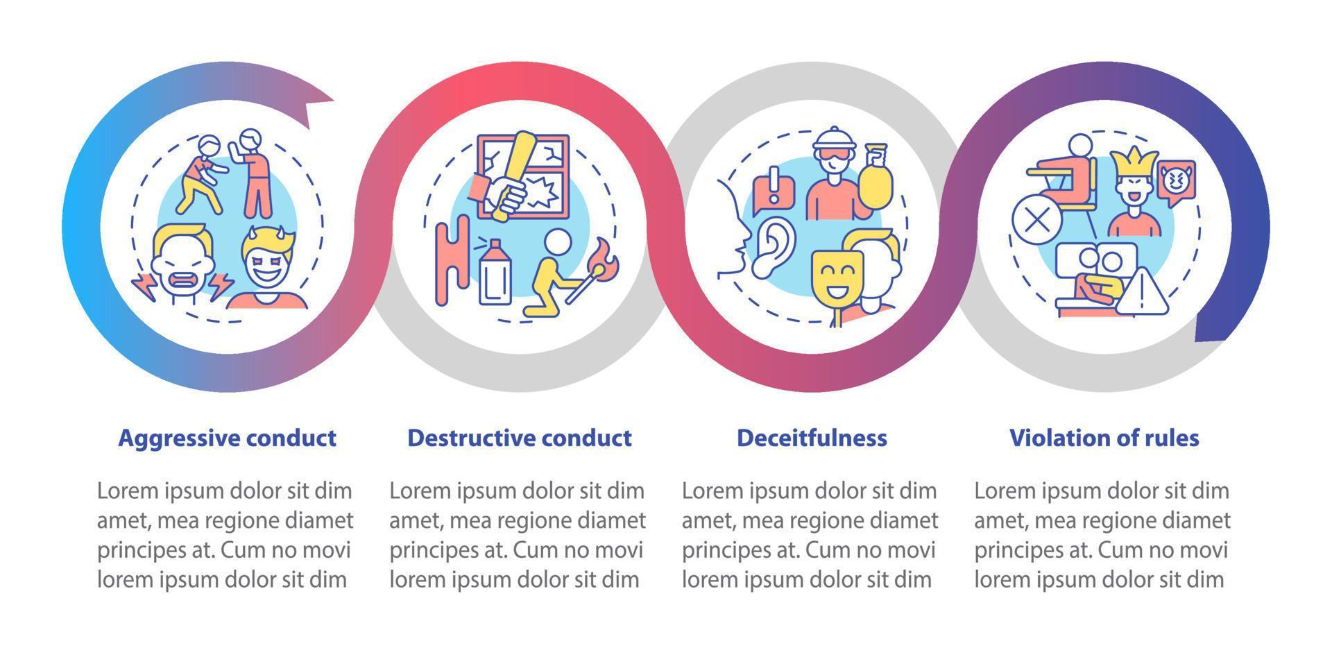 Conduct disorder groups of behavior loop infographic template. Data visualization with 4 steps. Process timeline info chart. Workflow layout with line icons. vector