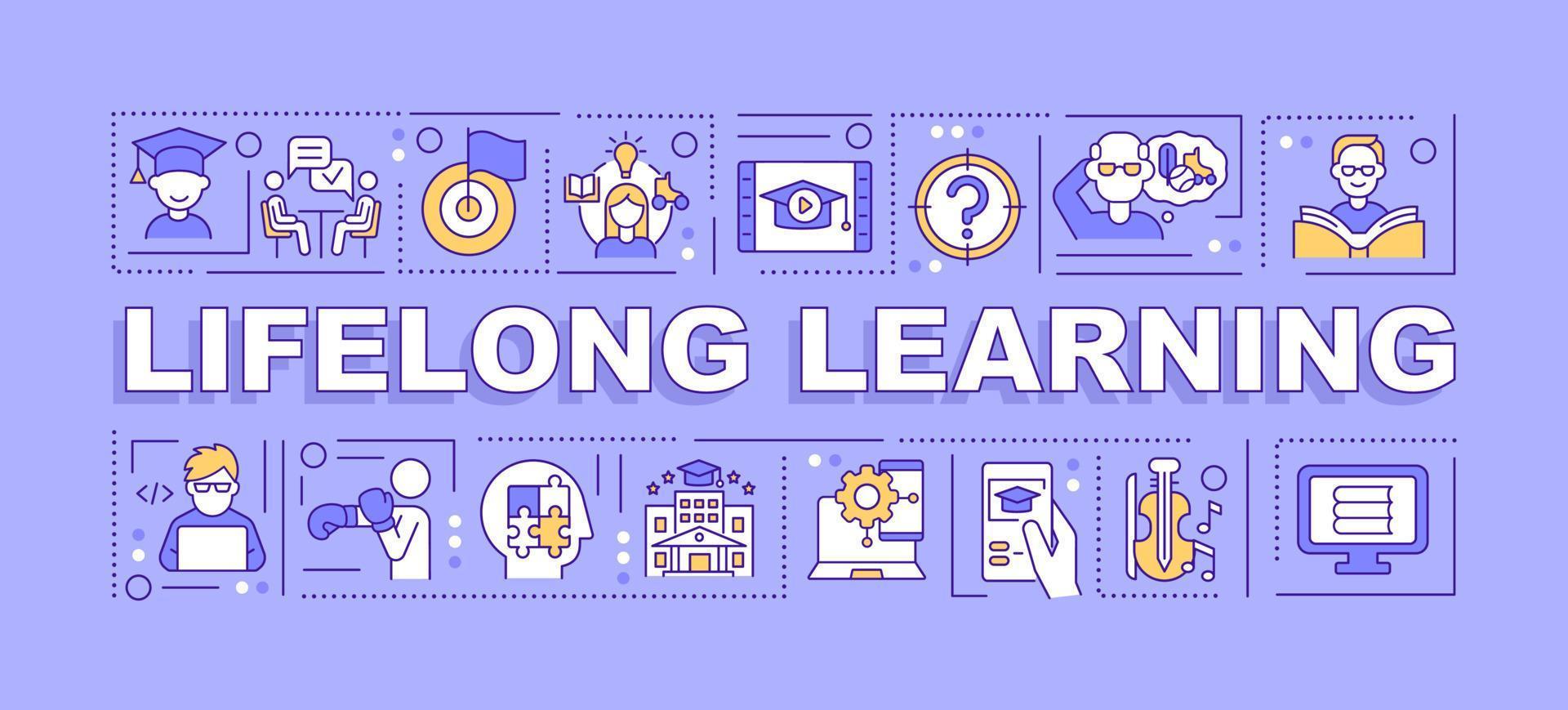 Lifelong learning word concepts purple banner. Ongoing education. Infographics with icons on color background. Isolated typography. Vector illustration with text.