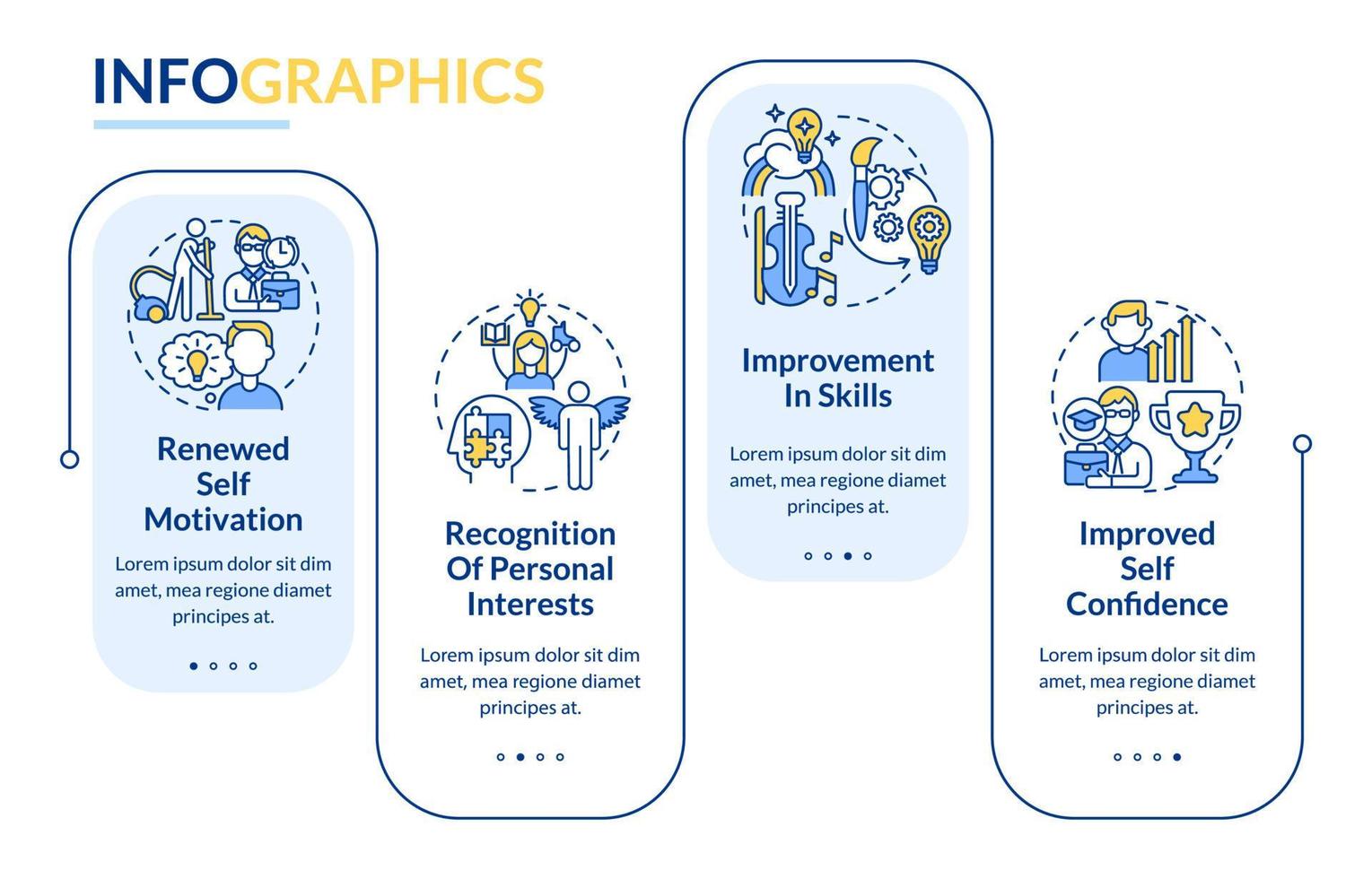 Lifelong learning benefits rectangle infographic template. Data visualization with 4 steps. Process timeline info chart. Workflow layout with line icons. vector