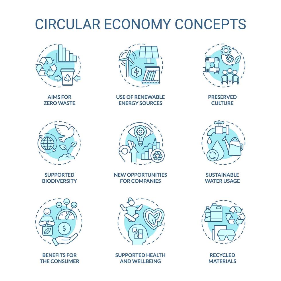 Conjunto de iconos de concepto turquesa de economía circular. tiene como objetivo la idea de cero desperdicio de ilustraciones en color de línea delgada. cultura conservada. símbolos aislados. trazo editable. vector