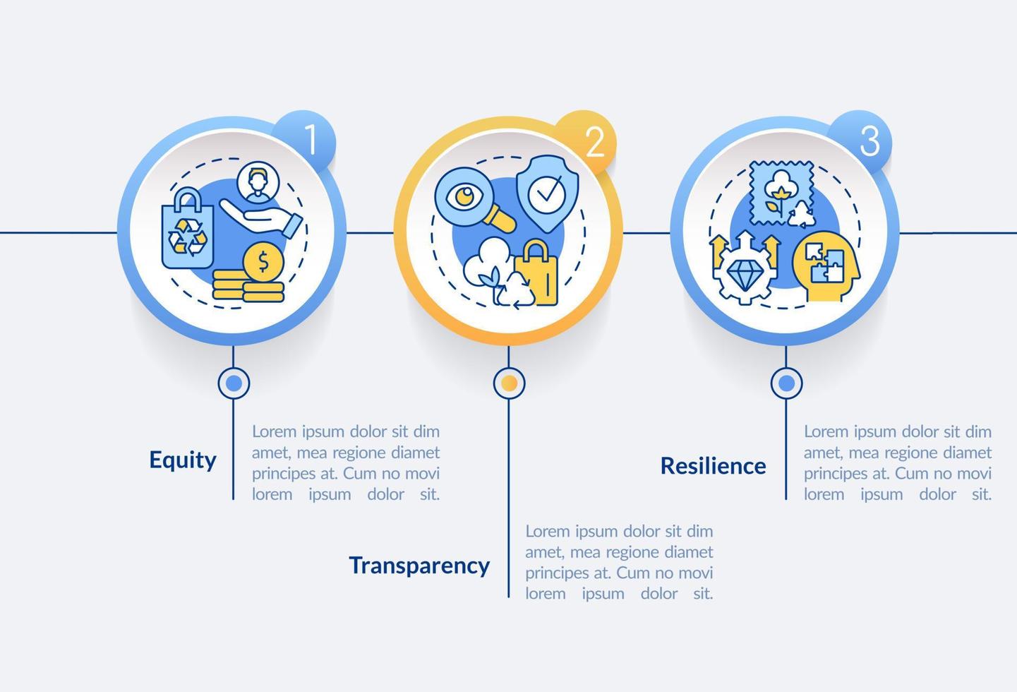 Plantilla de infografía de círculo de características emergentes de economía circular. capital. visualización de datos con 3 pasos. gráfico de información de la línea de tiempo del proceso. diseño de flujo de trabajo con iconos de línea. vector