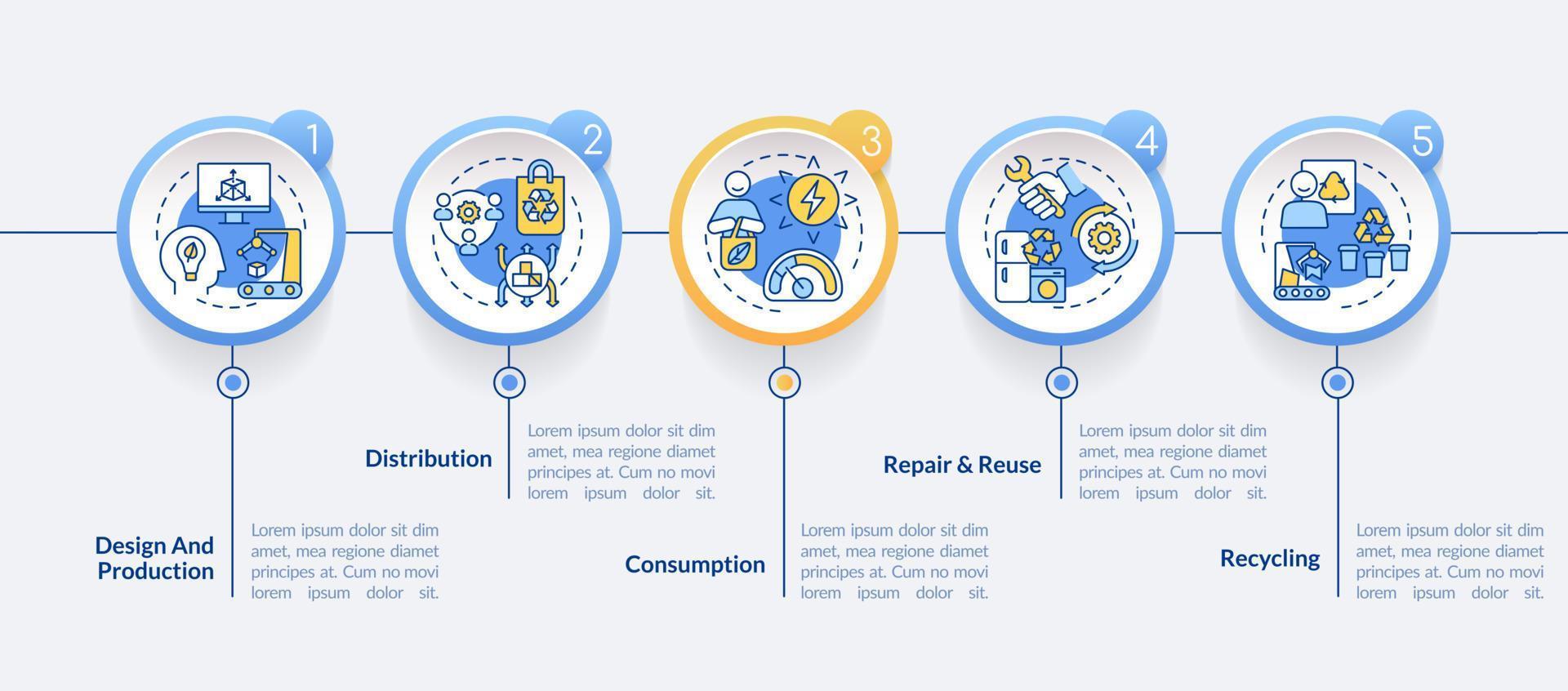 pasos para la plantilla infográfica del círculo de economía circular. diseño, producción. visualización de datos con 5 pasos. gráfico de información de la línea de tiempo del proceso. diseño de flujo de trabajo con iconos de línea. vector