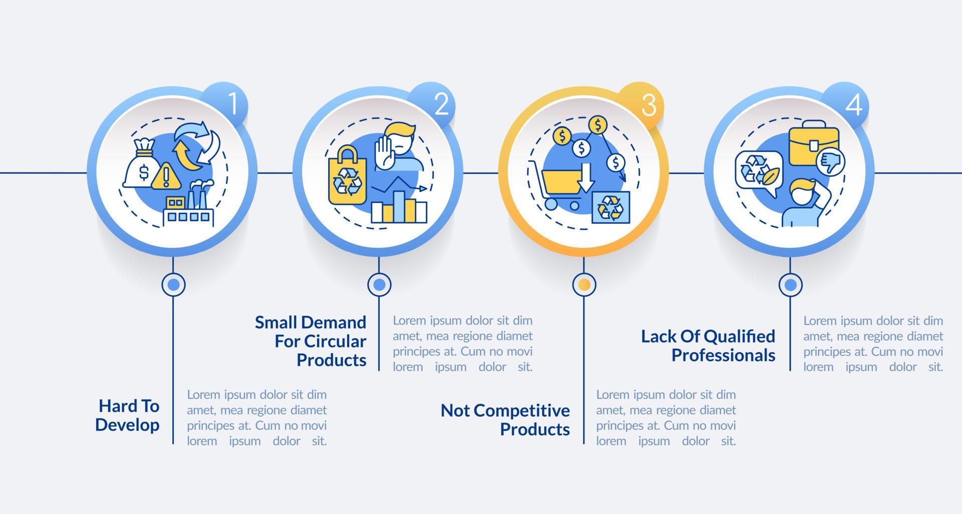 Circular economy disadvantages circle infographic template