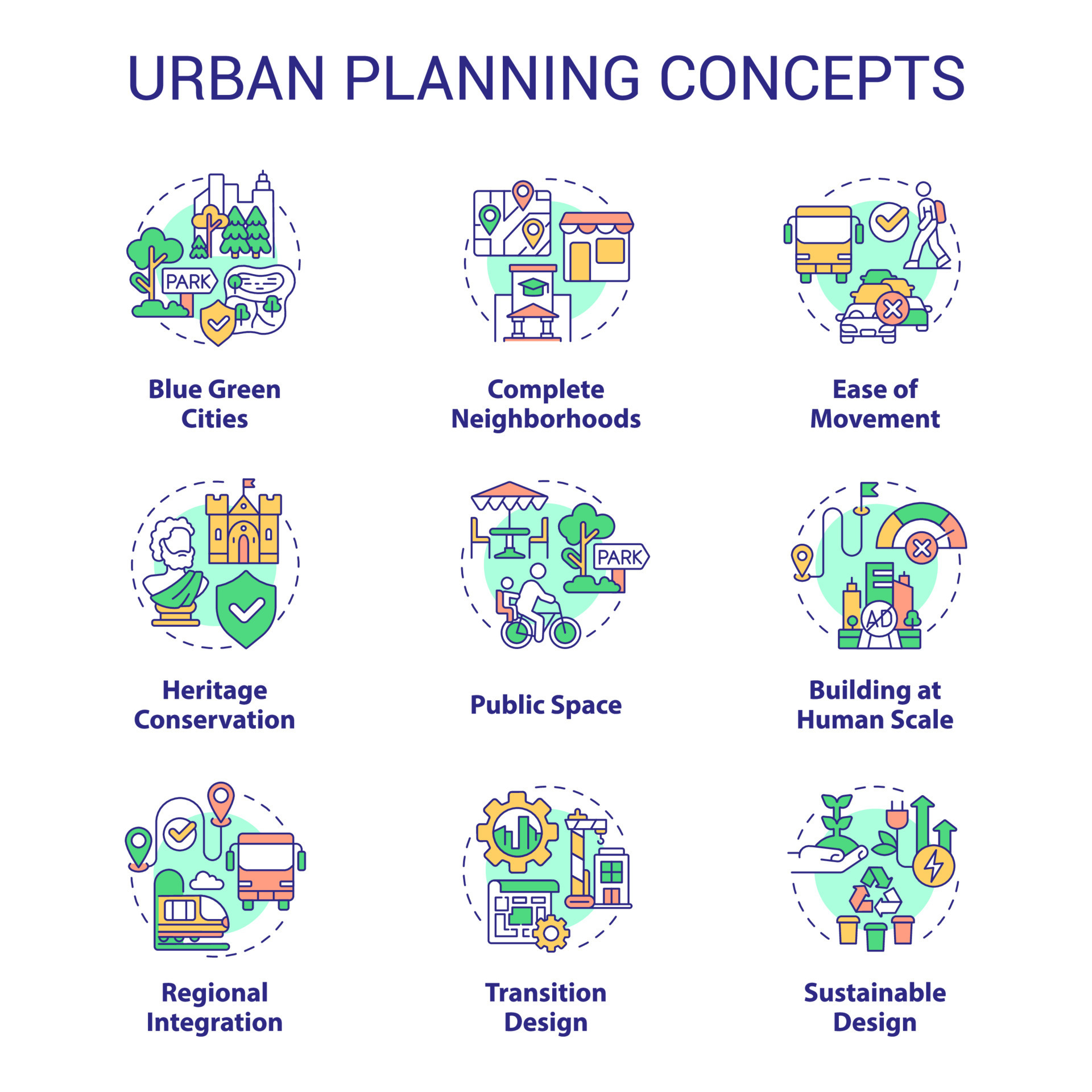 urban and tourism development